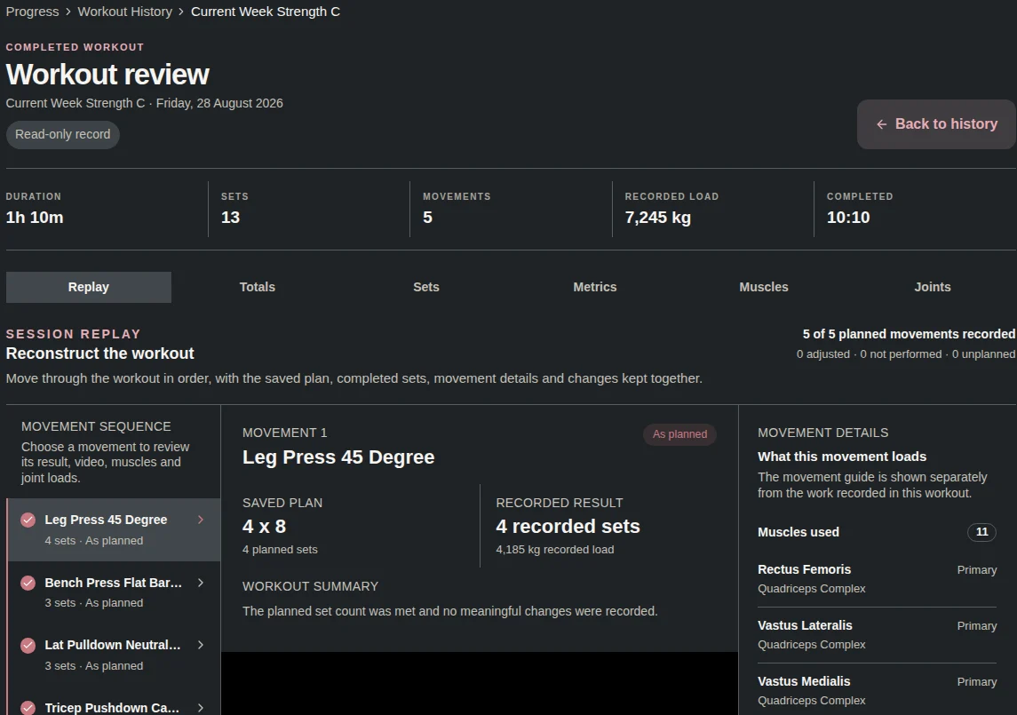 Lifty Fifty portal showing a completed training session and its recorded sets