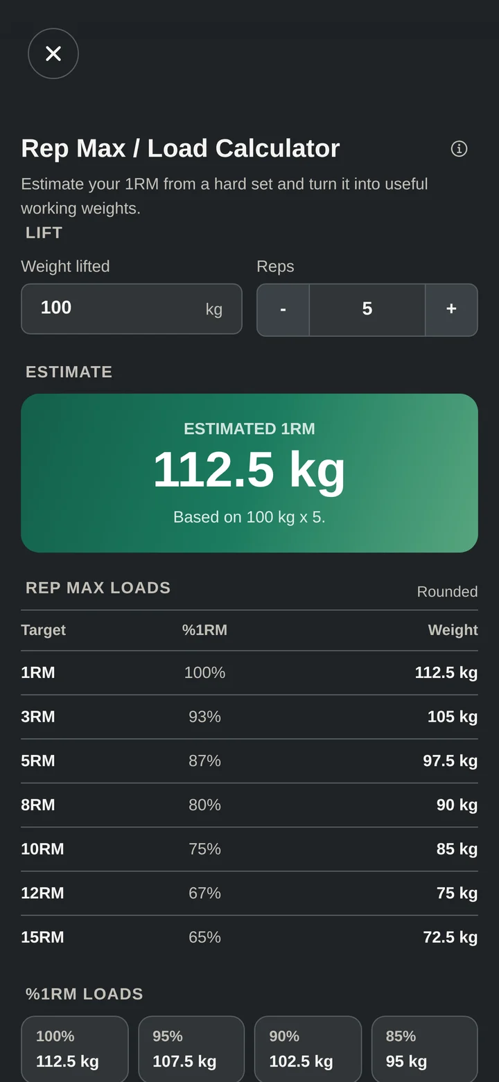 Lifty Fifty Rep Max Calculator.